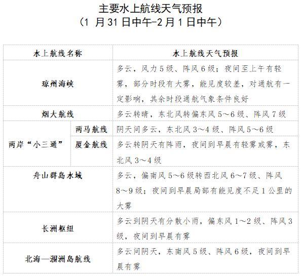 全国多条公路受降雪影响 春运出行需谨慎