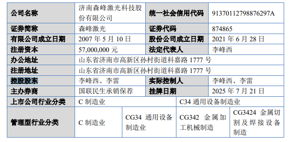 森峰激光：8月7日接受北交所上市委审核