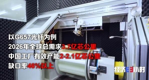 国产光纤光模块热卖全球 AI算力革命推手