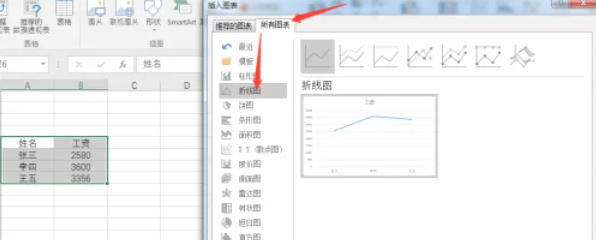 office2016怎么在Excel插入折线图