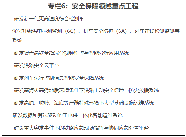 國(guó)家鐵路局:開展時(shí)速600公里級(jí)高速磁浮技術(shù)研發(fā)