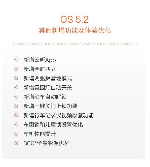 极氪001推送OS 5.2版本OTA 解锁56项智能升级