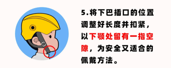 为什么要“较真”一顶头盔 关节时候的死活线