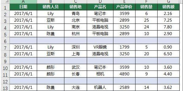 Excel如何一次删除所有空行