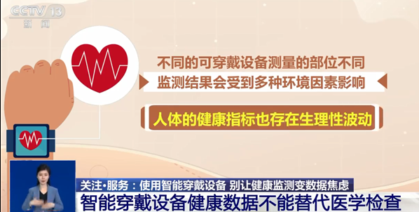 智能穿戴测出异常别慌 专家解释可提示但有偏差