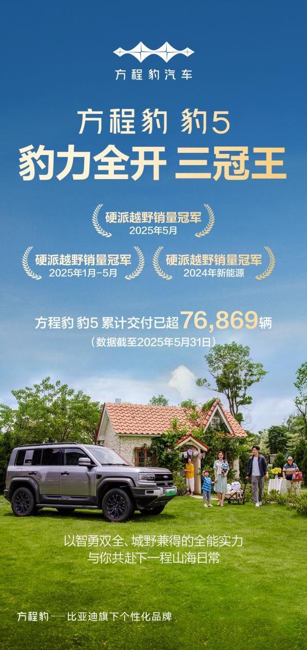 钛3单周卖爆3371辆，豹5称霸越野榜，谁能挡方程豹崛起？
