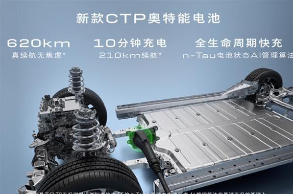 别克E5新款上市14.99万起，续航620公里，零自燃承诺值吗？
