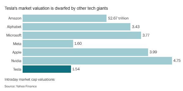 馬斯克萬(wàn)億薪酬背后的十年對(duì)賭協(xié)議 押注AI與機(jī)器人未來(lái)