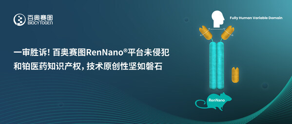 һ��ʤ�ߣ��ٰ���ͼRenNanoƽ̨δ�ַ��Ͳ�ҽҩ֪ʶ��Ȩ������ԭ���Լ�����ʯ