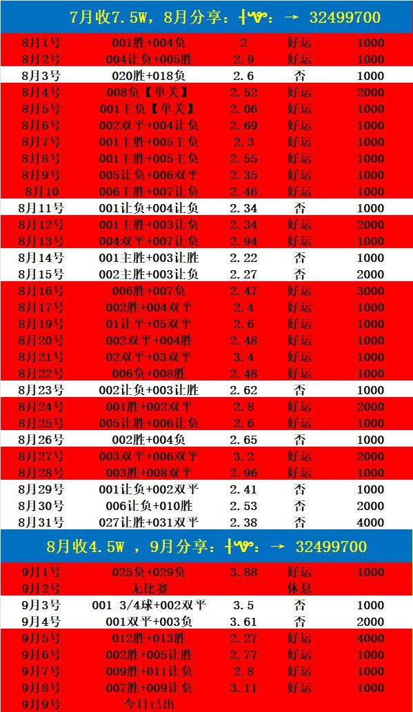 巴拉圭上次击败巴西要追溯至2008年