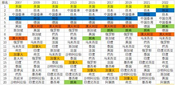 专家：中国面对特朗普2.0应更自信 外部压力促改革