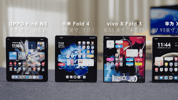 迟到七年的折叠屏iPhone，是“最不苹果”的苹果产品