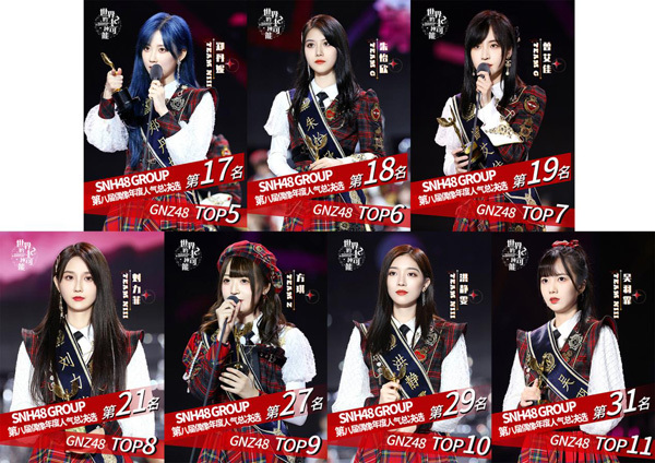 SNH48 GROUP第八届总决选收官 GNZ48刷新纪录首次TOP16全体入圈