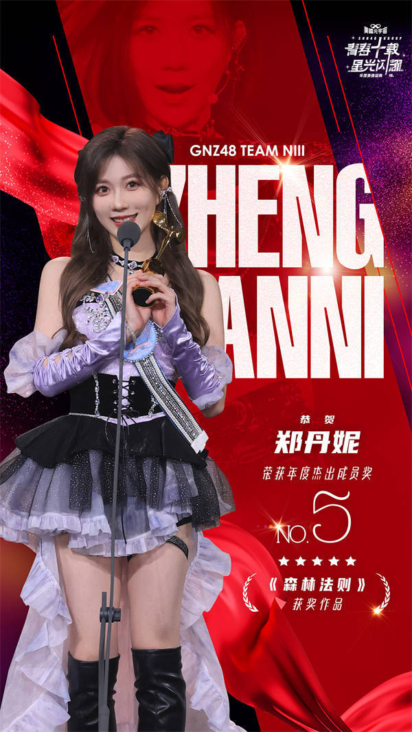 2023 SNH48 GROUP年度青春盛典落幕 GNZ48创下多项突破