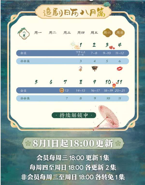 四海重明一共多少集？8月追剧日历一览