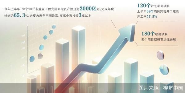 图片来源:视觉中国
