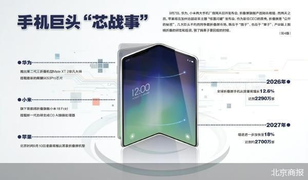 手机巨头“芯战事”