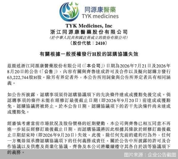 核心产品上市难抵股价下挫，同源康医药4亿元股权认购落空