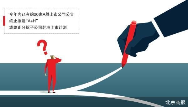 北京商报