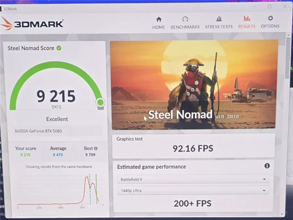 NVIDIA新驱动576.02登场：RTX 5080性能最高普及7%！
