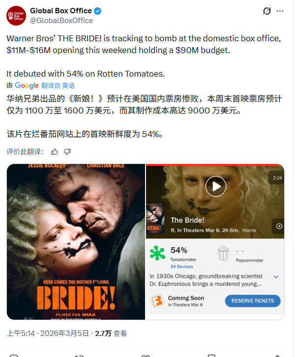 惊天大扑！华纳《暗黑新娘》电影北美开画仅730万美元