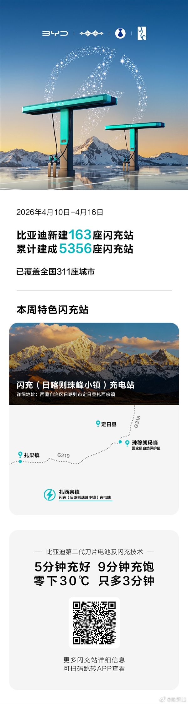 9分钟就可以充饱 比亚迪最高海拔闪充站落地珠峰