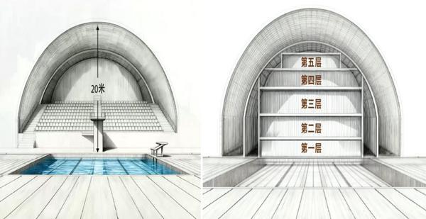 跳水馆内楼中楼是否违建 业主方继续缄默