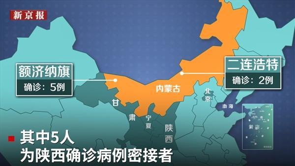本轮疫情动态地图:涉7省区市26人 来源暂无