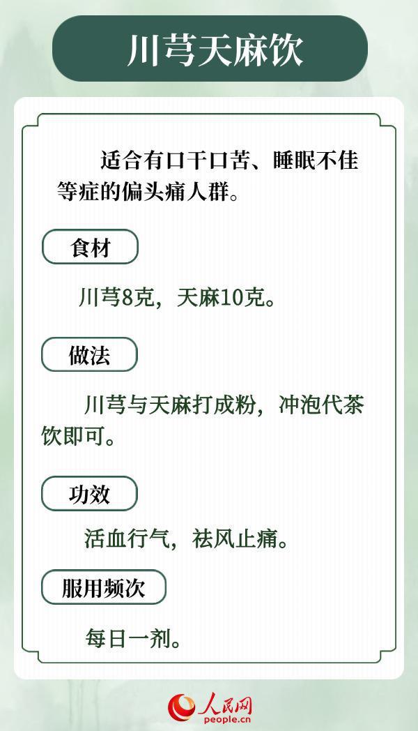 6款中医食疗方，对症调理偏头痛