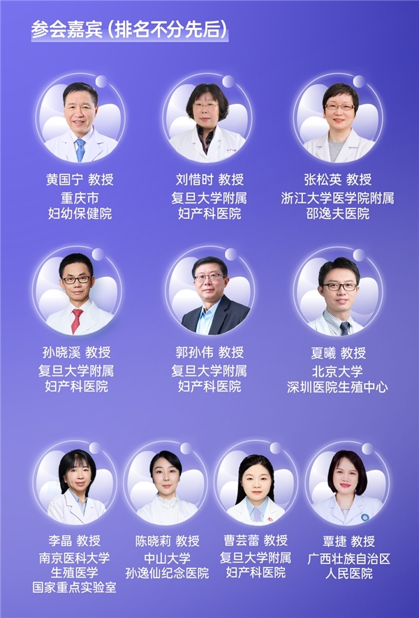 达巢®主办！生殖领域专家齐聚博鳌生殖论坛，Reco18成学术焦点
