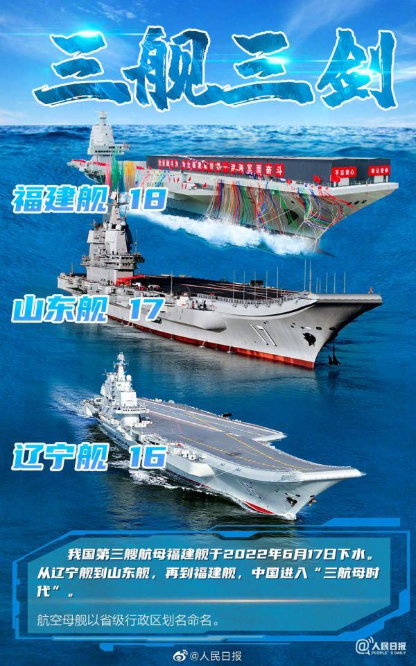 向海图强！看中国海军舰艇如何命名