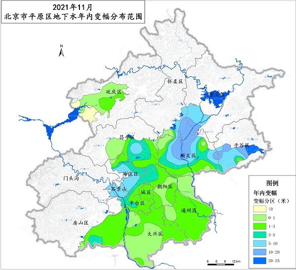 今年北京地下水已回升近5米，最大点位达30米