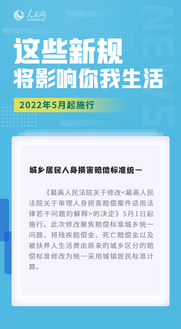 5月，这些新规实施，将影响你我生活