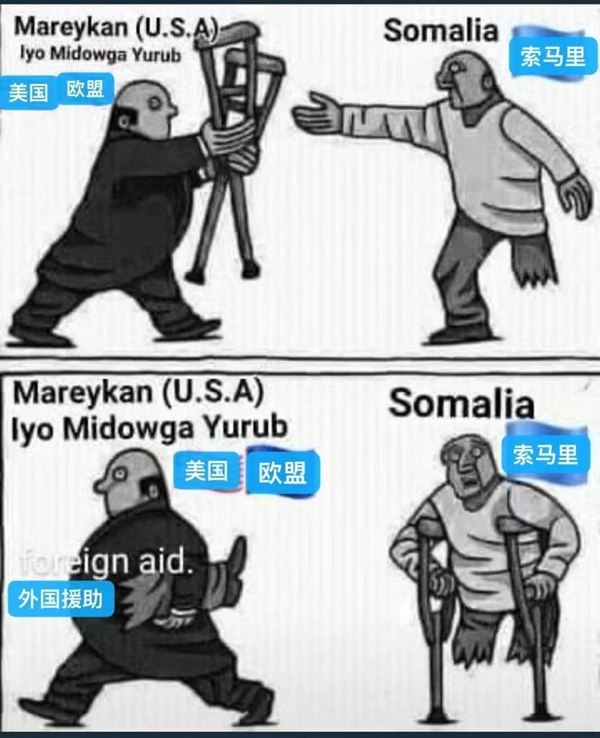 美军重返索马里“保安宁”？非洲网友怒怼