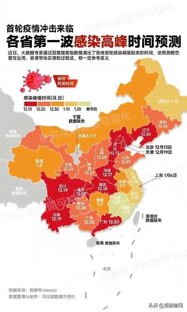 网传的“全国感染进度表”准不准?专家：有一定参考价值