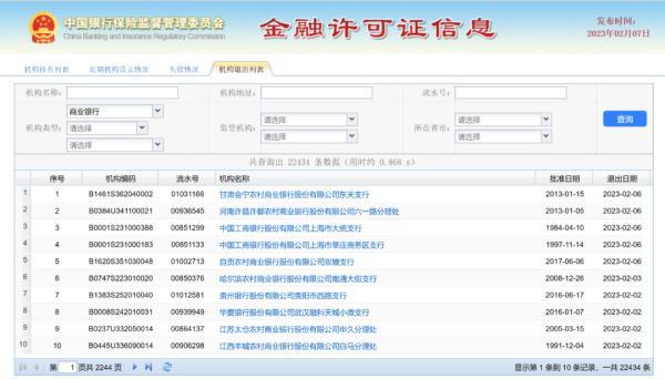 已有超2600家“关门”！工行、建行等多个网点终止营业！