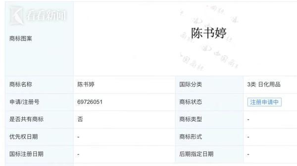 狂飙多个角色被抢注商标 
