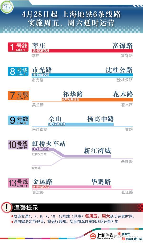 4月28日起每逢周五周六 六条地铁线恢复延时运营 网友：终于回归了！