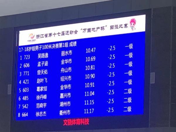 小伙百米10秒37跑进清华！曾打破尘封13年省运会纪录