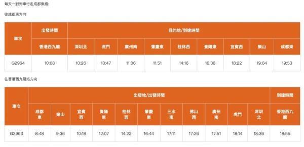 成都将可坐高铁直达香港：开行时刻、票价信息来了