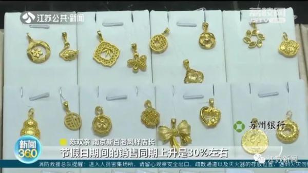 价格突然连续下跌!现在是购入的好时候吗?