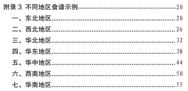 减肥终于有“官方教程”了！还分区域分季节……