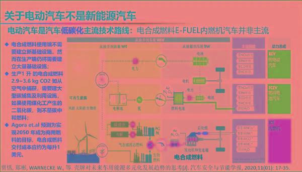 自燃率高、西方设下的陷阱 院士回应新能源汽车6大质疑