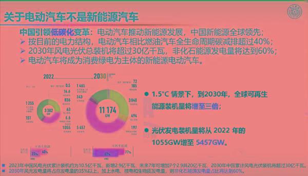 自燃率高、西方设下的陷阱 院士回应新能源汽车6大质疑