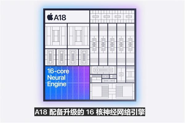 iPhone 16全系上车最强3nm芯片 性能飞跃新高度