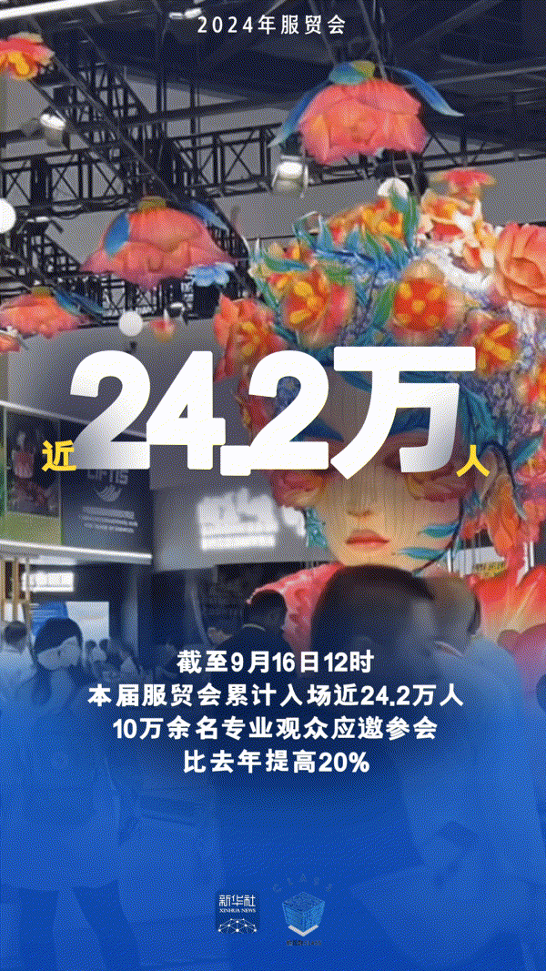 海報丨2024年服貿會“成績單”來了