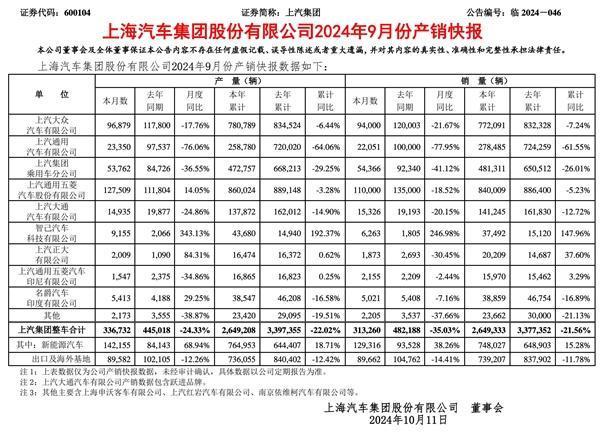 当今汽车产业的灵魂是什么 掌控与创新的博弈