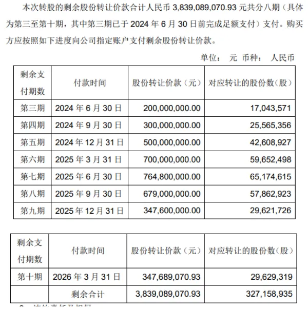 王健林，又摊上事了？昔日伙伴“对簿公堂”