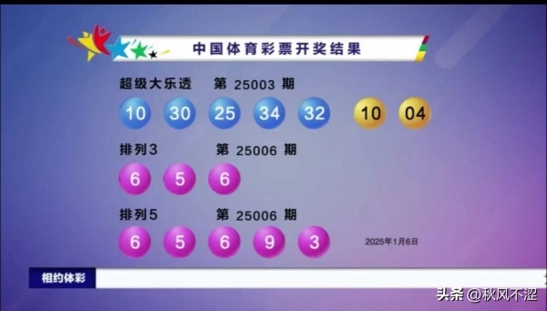 大乐透头奖仅1注1000万 二等奖46注