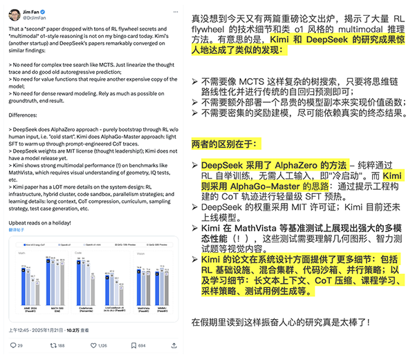 中國2家AI公司連發(fā)新模型趕超OpenAI 美開發(fā)者：中國追趕的速度令人難以置信